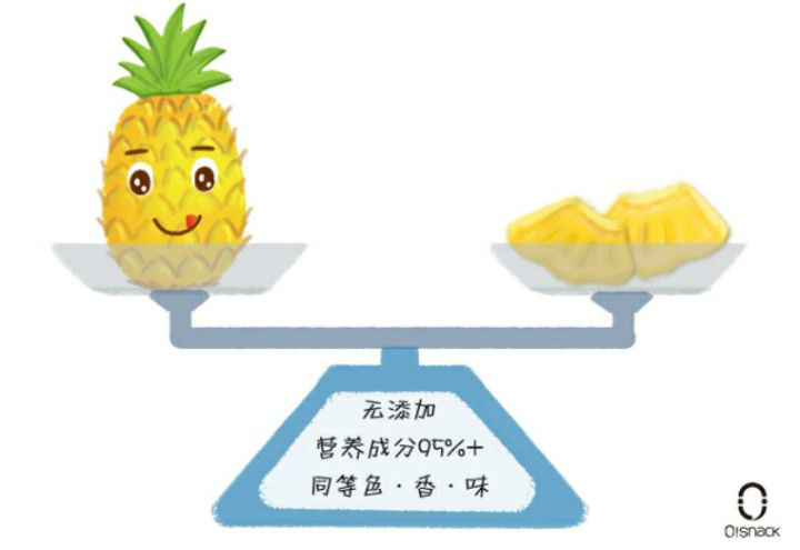 16061881695318.jpg 凍干營養(yǎng)比例.jpg